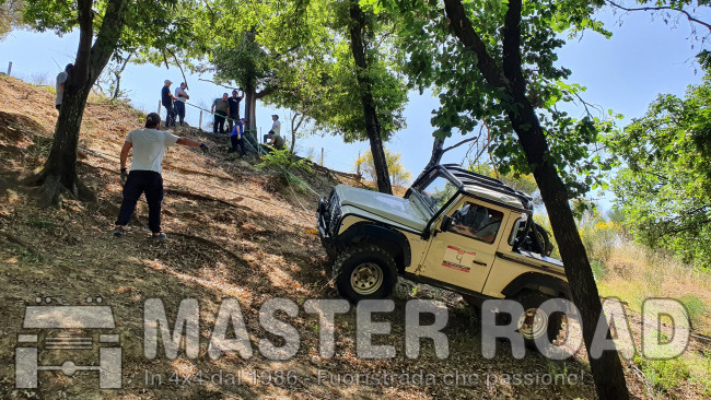 28 gen -12 ed. Corso Advanced di Guida SIcura in Fuoristrada