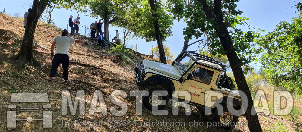 28 gen -12 ed. Corso Advanced di Guida SIcura in Fuoristrada