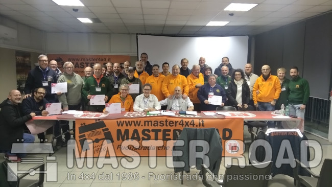 1° Corso Comunicazioni: La Radio in 4x4