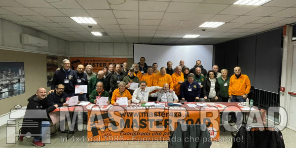1° Corso Comunicazioni: La Radio in 4x4 by Danifly