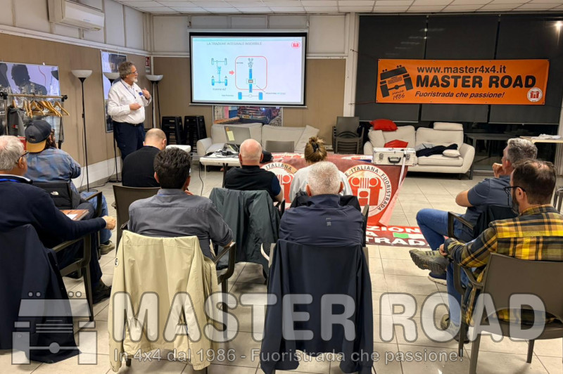 109° Corso di 1° brevetto di Guida Sicura in Fuoristrada