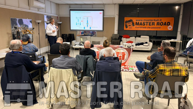 109° Corso di 1° brevetto di Guida Sicura in Fuoristrada