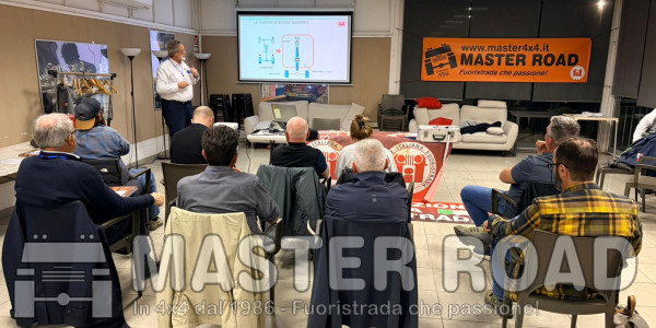 109° Corso di 1° brevetto di Guida Sicura in Fuoristrada